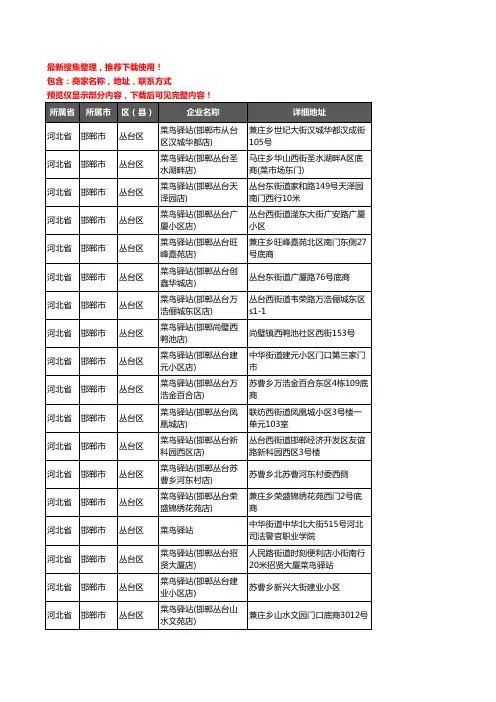 新版河北省邯郸市丛台区菜鸟驿站企业公司商家户名录单联系方式地址大全66家