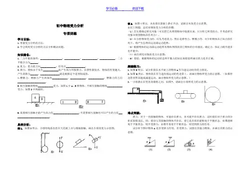 初中物理受力分析训练