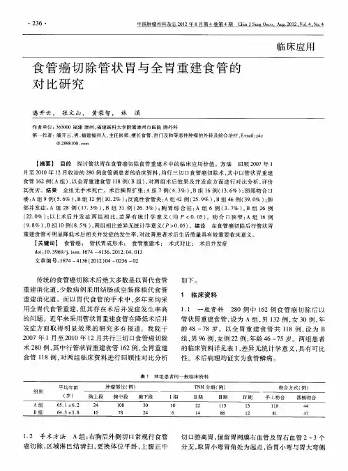 食管癌切除管状胃与全胃重建食管的对比研究