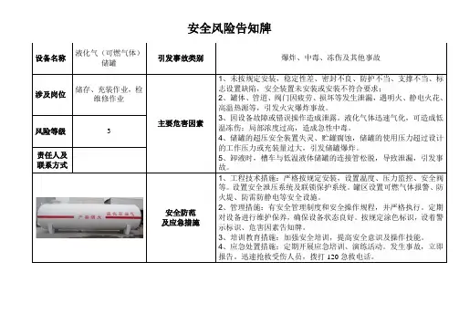 液化气(可燃气体)充装装置安全风险告知牌