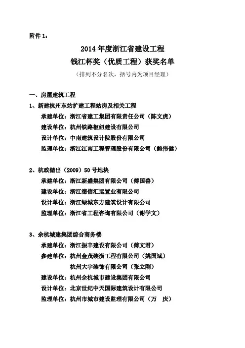2014年度钱江杯优质工程获奖名单