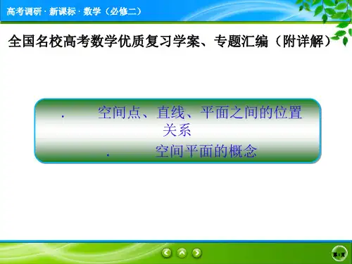 空间平面的概念