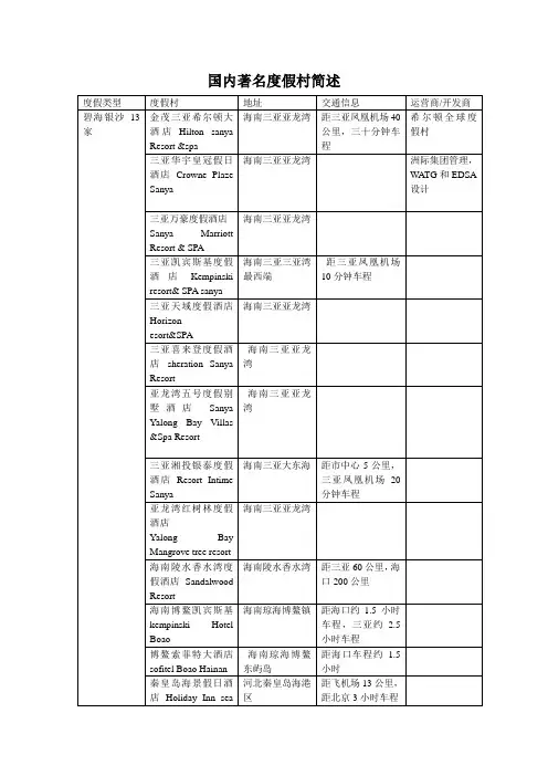 国内著名度假村简述