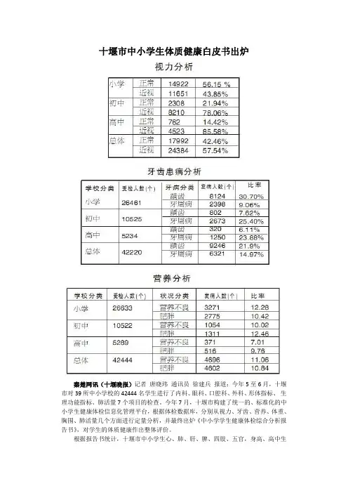2011年春季十堰市中小学学生健康体检综合分析报告书