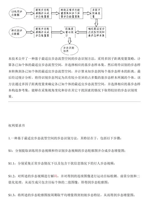基于最适宜步态流型空间的步态识别方法与制作流程
