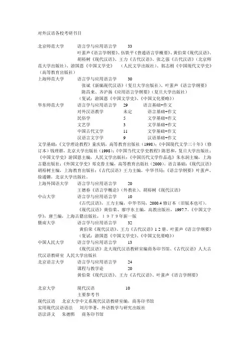对外汉语各校考研书目