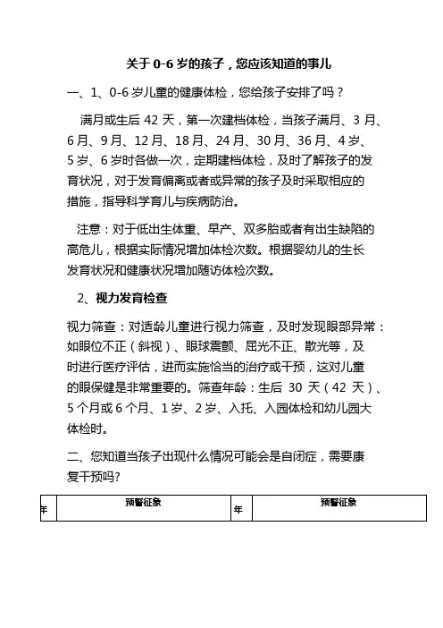 0-6岁健康保健知识宣传
