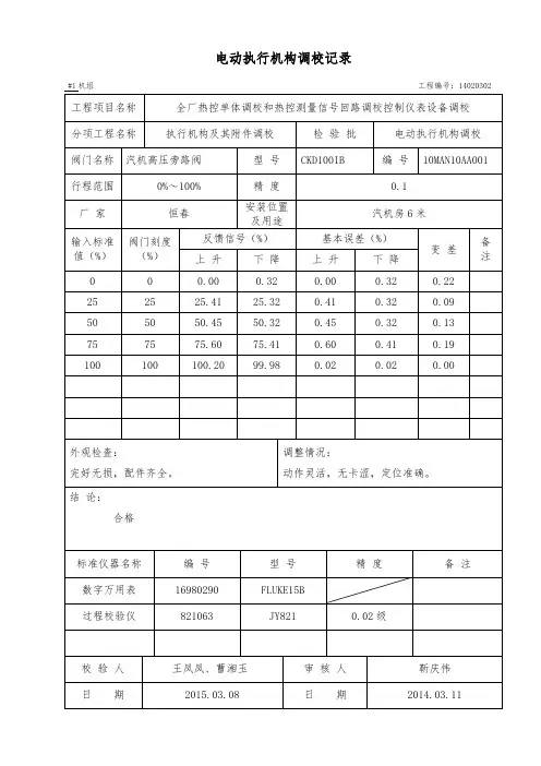 12020302电动执行机构调校记录