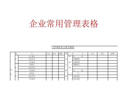 新版工作效率及工时月报表