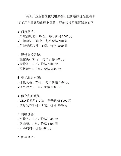 某工厂企业智能化弱电系统工程价格报价配置清单