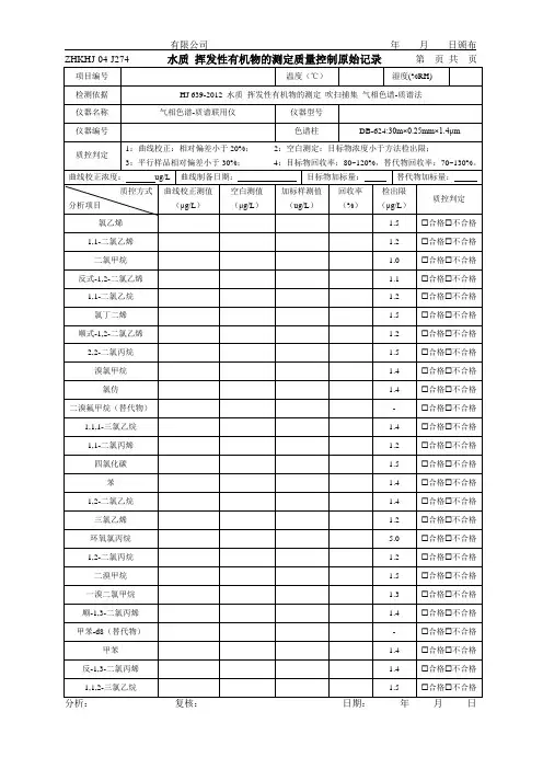水质 挥发性有机物质控原始记录