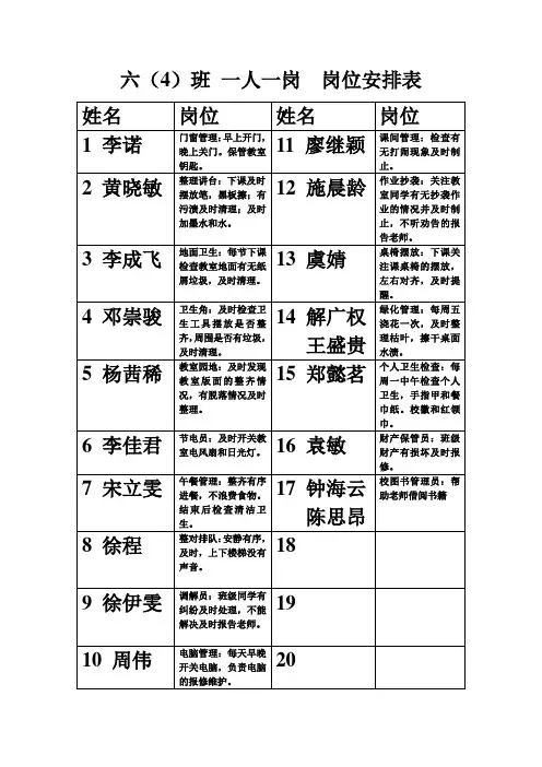 一人一岗