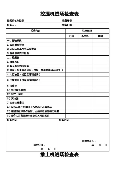 施工机械进场检查表
