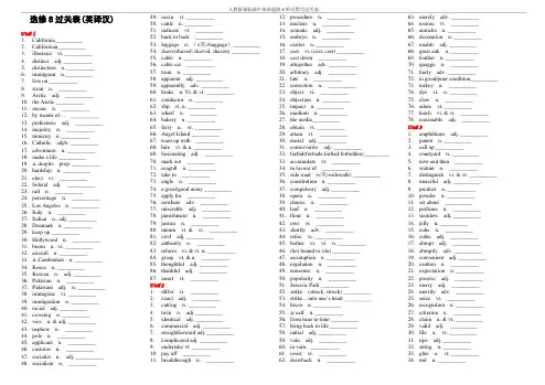 人教新课标高中英语选修8单词默写过关表(英译汉)