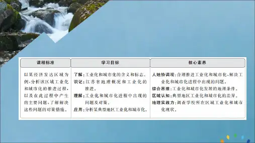 2019_2020学年高中地理第二章区域可持续发展第五节中国江苏省工业化和城市化的探索课件中图版