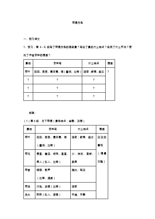 荷塘月色预习案