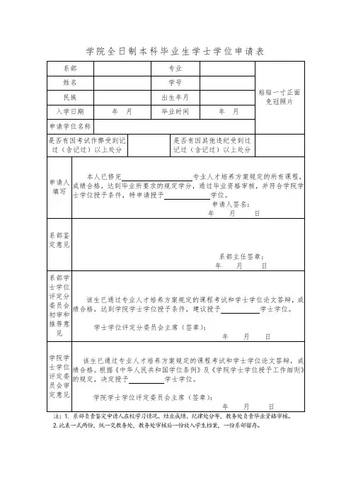 学院全日制本科毕业生学士学位申请表
