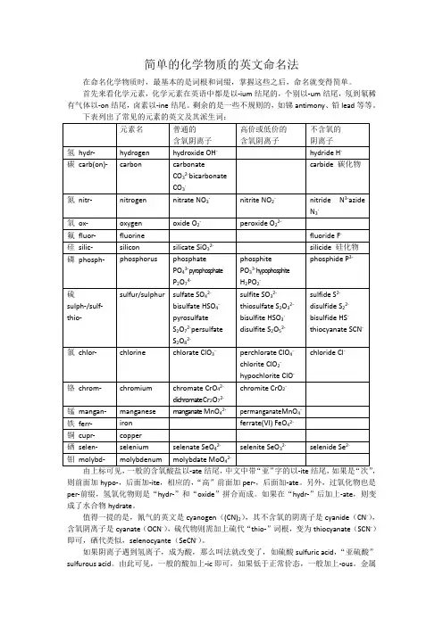 简单的化学物质的英文命名法