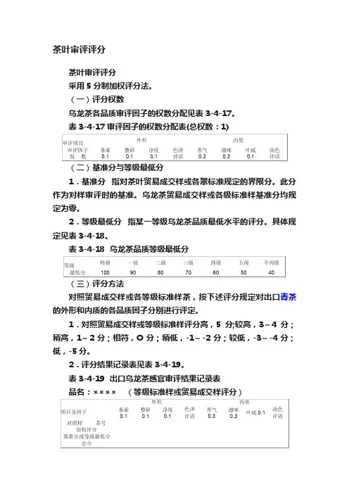 茶叶审评评分