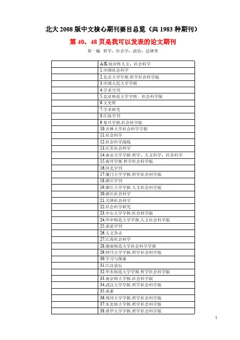 北大版中文核心期刊目录（排版后）