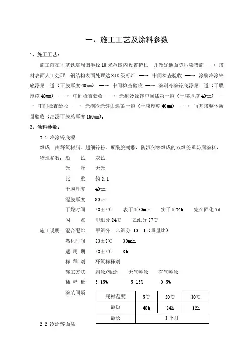 220kv线路杆塔除锈防腐施工方案_secret