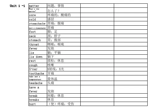 人教版八年级下册英语单词表 3