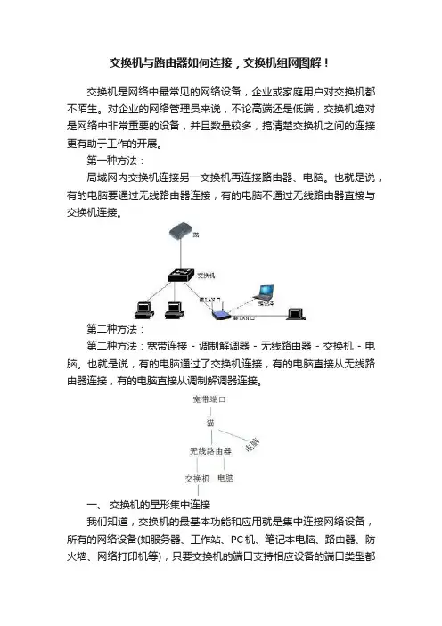 交换机与路由器如何连接，交换机组网图解！