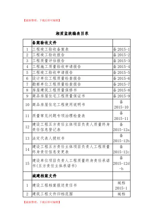 湘质监统编2015(精编文档).doc