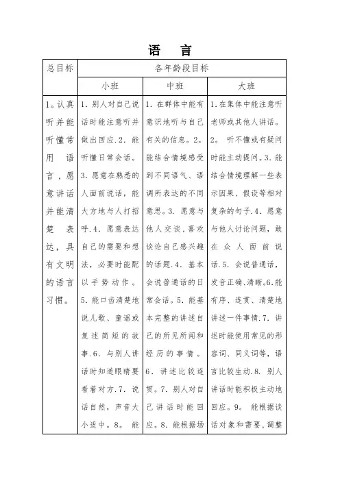 《3---6岁儿童学习与发展指南》语言领域目标