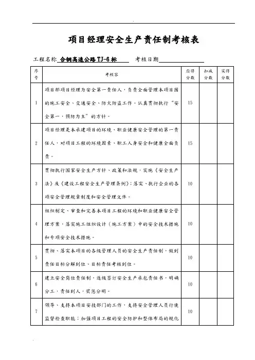 目标责任制考核表