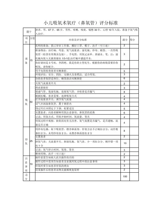小儿吸氧术氧疗鼻氧管评分标准