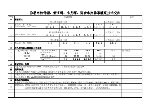 帷幕灌浆技术交底