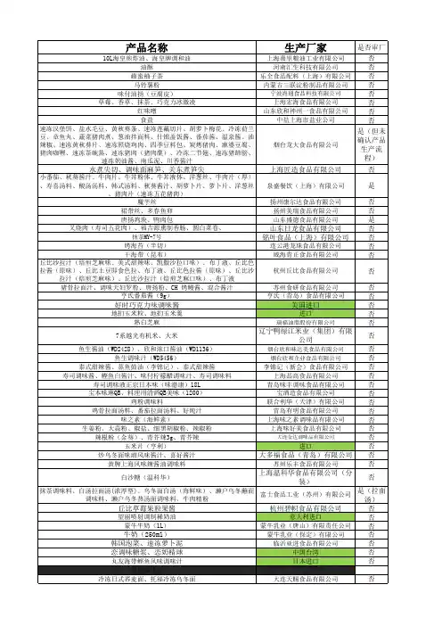 供应商名单汇总