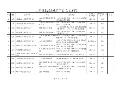 山西省水泥企业及产能(2016年权威版)