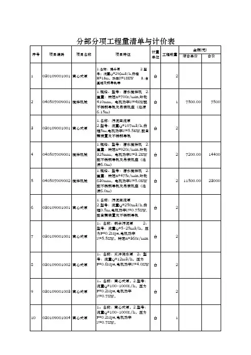 泵类清单报价