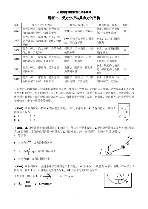 山东高考理综物理之必考题型