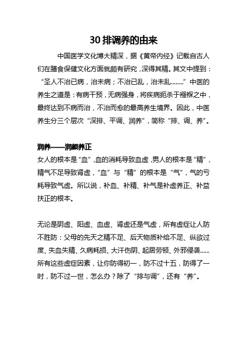 30养燕窝胶原蛋白肽的由来