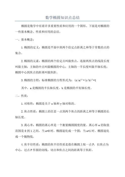 数学椭圆知识点总结