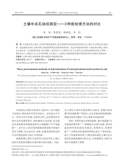 土壤中总石油烃测定——3种前处理方法的对比