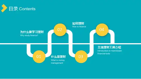 投资理财基础知识培训课件PPT