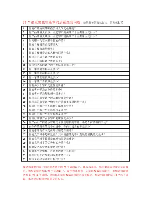 淘宝店主(网商)运营基本实力自我诊断表