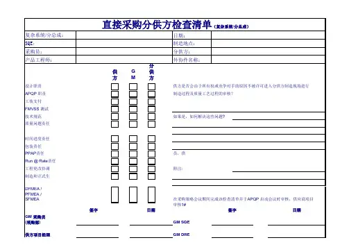 23-分供方检查清单_23
