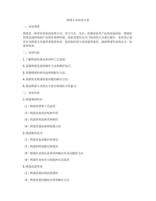 烤漆人员培训计划
