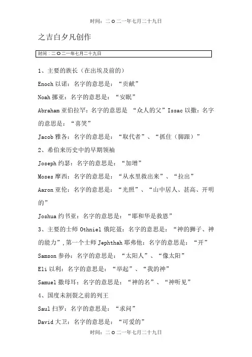 圣经中的人名和地名及其寓意