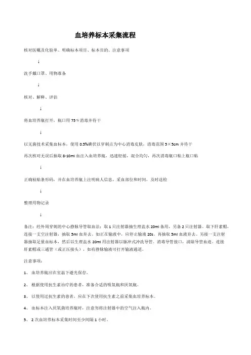 血培养标本留取流程
