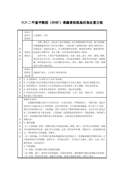 N,N-二甲基甲酰胺（DMF）泄漏事故现场应急处置方案