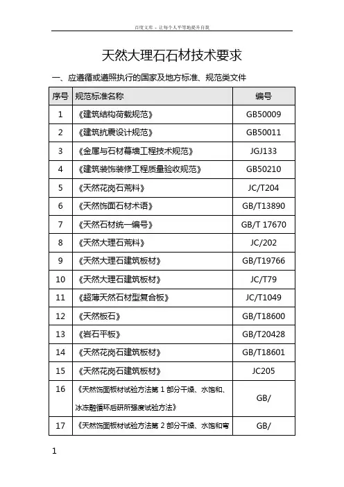 2014730天然大理石石材技术要求