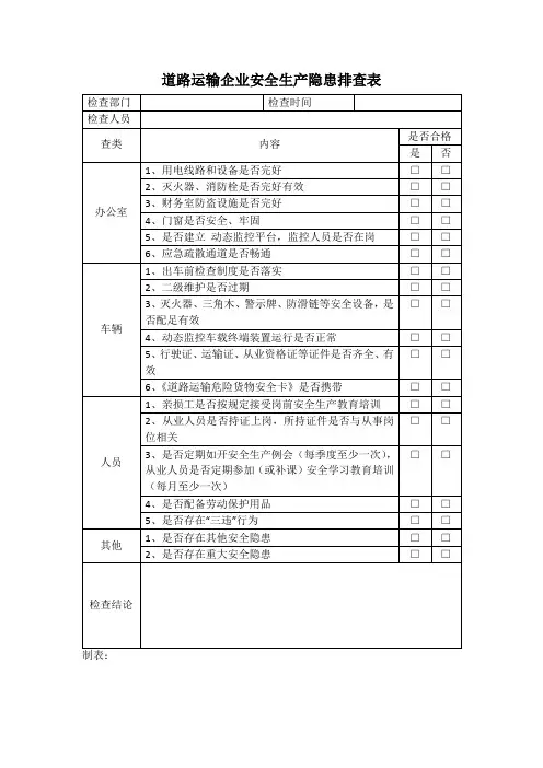道路运输企业安全生产隐患排查表