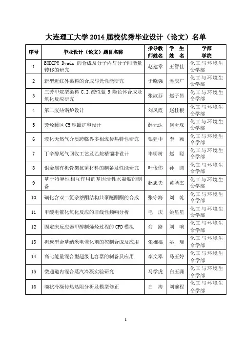 大连理工大学2014届校优秀毕业(设计 )论文名单