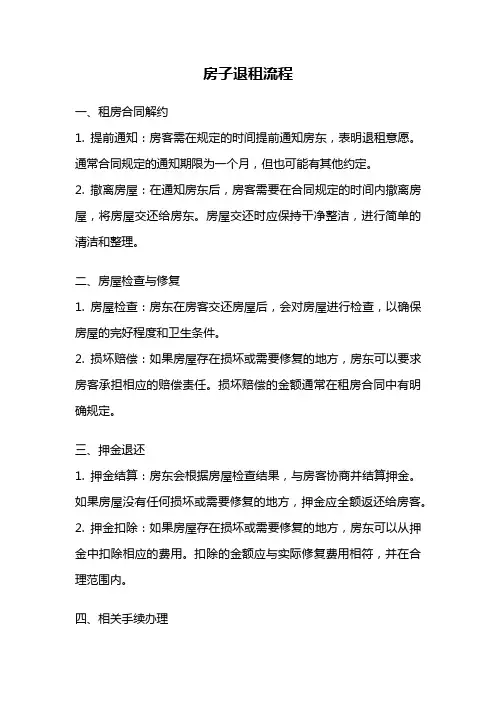 房子退租流程